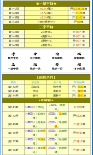 澳门三肖三码精准1OO%丫一,高效运行支持_神器版23.821