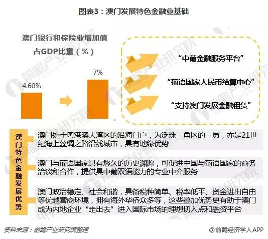 澳门今期免费开奖结果是什么优势,多元化诊断解决_知识版75.387