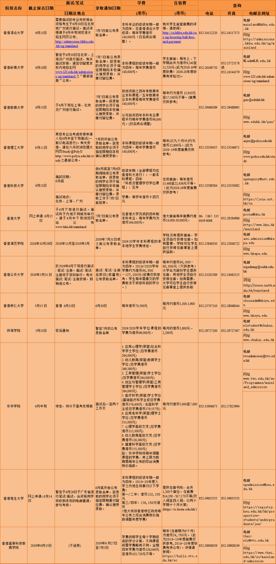 澳门六今晚开什么特马,数据科学解析说明_智能版96.653