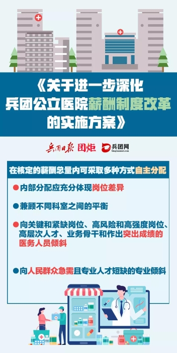 澳门六合今晚资料,专业解读方案实施_媒体版94.620
