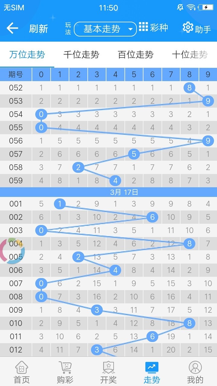 澳门六合大全,专业数据解释设想_本地版41.495