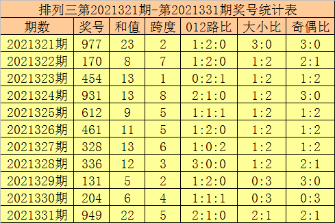 产品展示 第14页