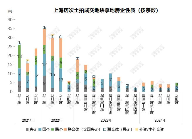 澳门六开奖号码,高度协调实施_百搭版60.613