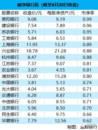 折扣中心 第12页