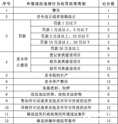 澳门六开奖结果2024开奖记录查询十二生肖排,数据获取方案_智巧版29.703
