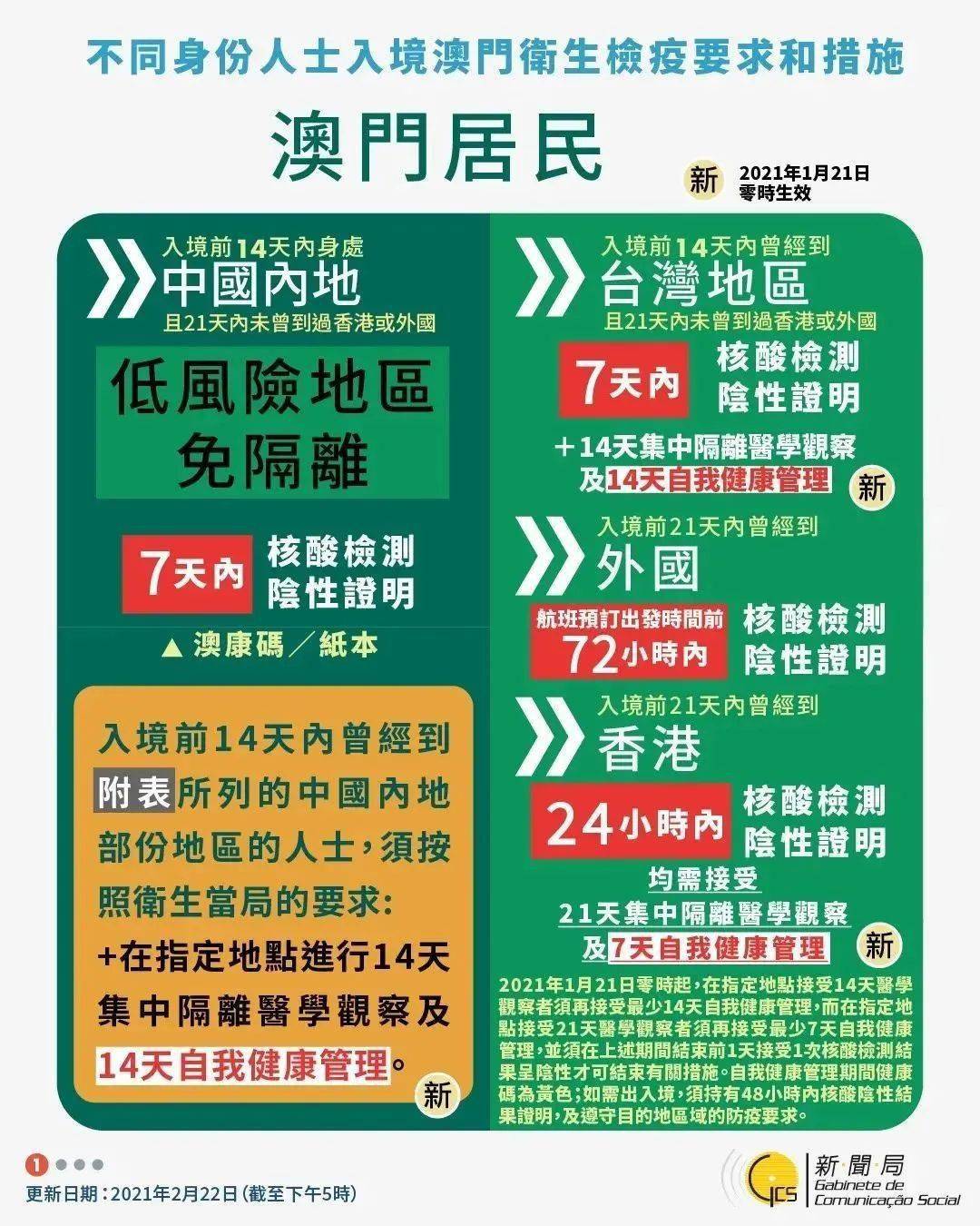 澳门内部最准资料澳门,数据获取方案_便携版64.172