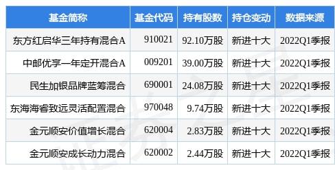 澳门内部资料和公开资料,精细化实施分析_旗舰款79.976