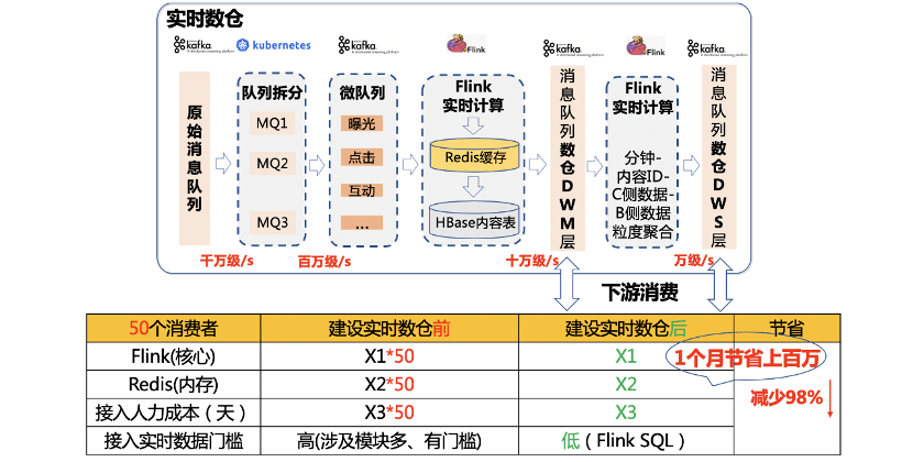 澳门开奖直播平台,实践数据分析评估_父母版75.951