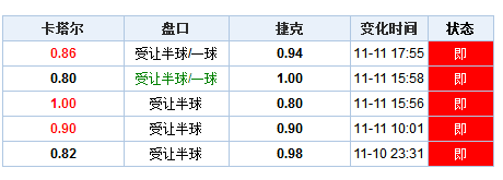 澳门开奖结果开奖记录表346期,定性解析明确评估_触控版86.394