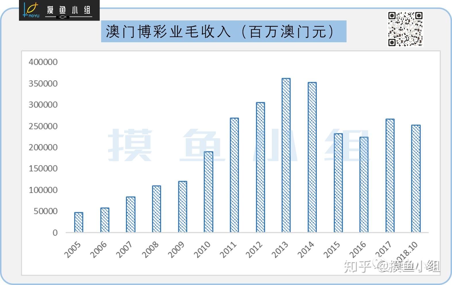 澳门彩龙门客栈解码图,精准数据评估_声学版61.480