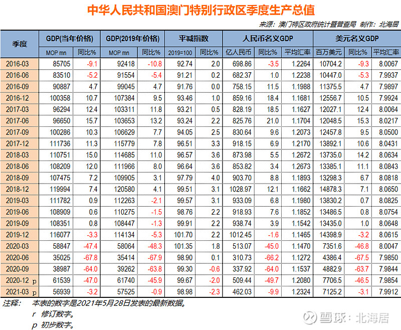澳门最准一肖一码一码一,实际确凿数据解析统计_安全版97.951