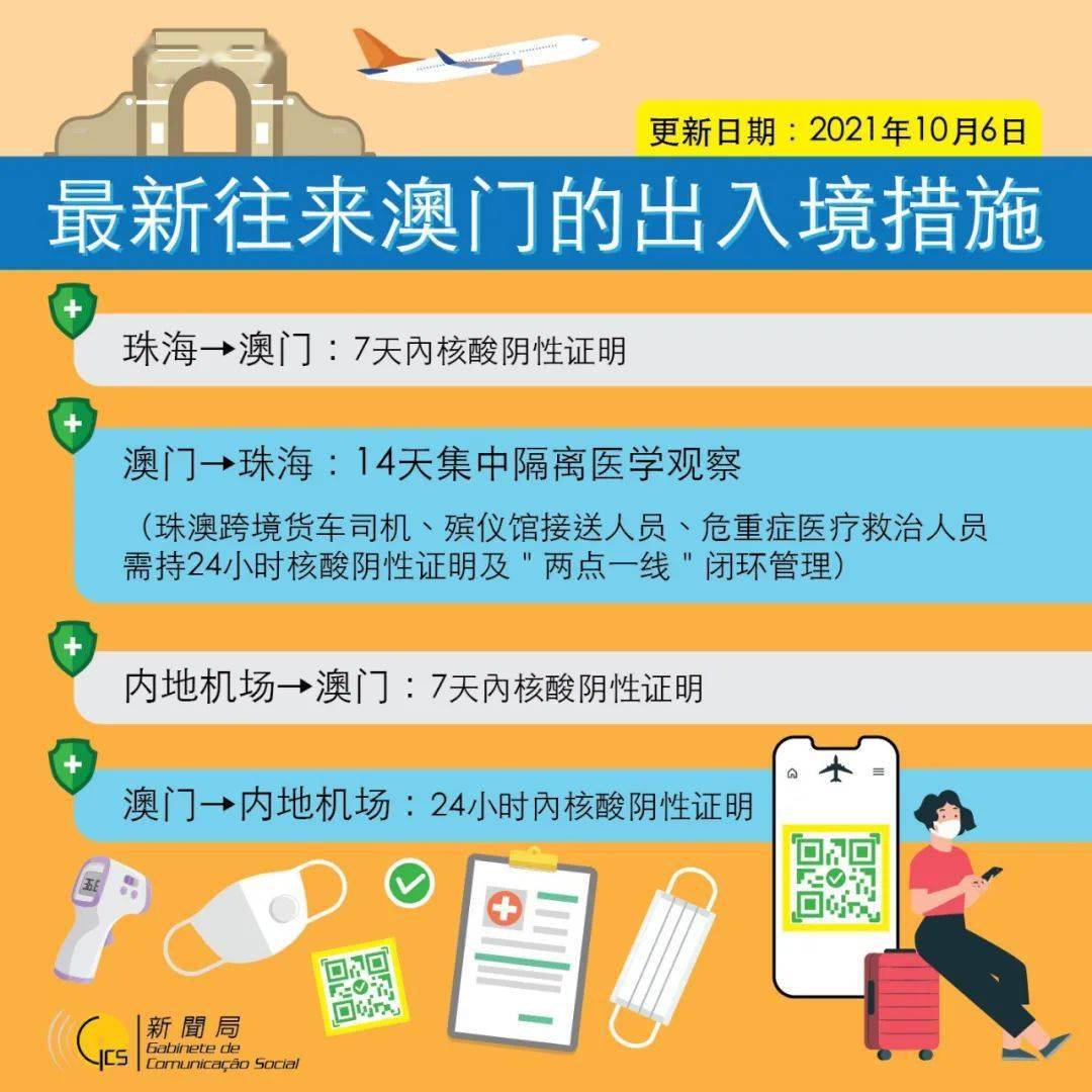 澳门最精准免费资料大全功夫茶,深入探讨方案策略_Tablet8.651