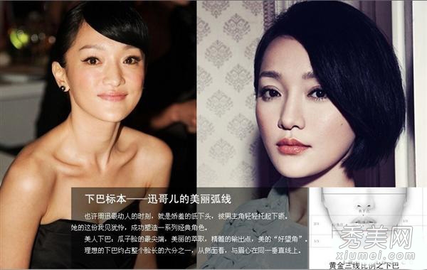 最新整容术，审美变革下的个人立场探索与探索