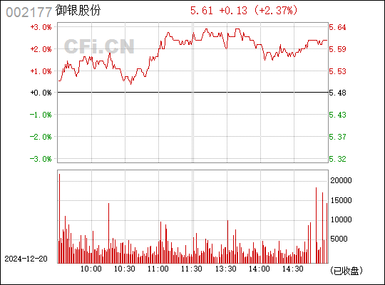 第328页