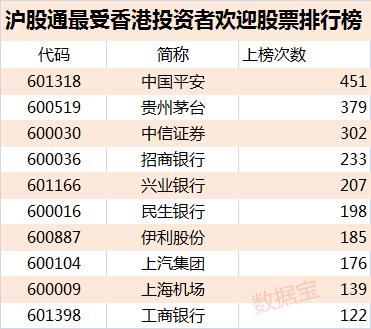 第323页