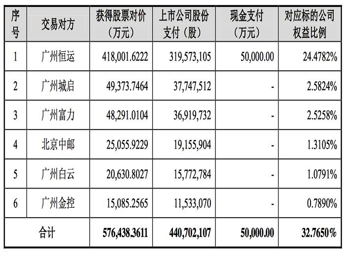 第317页