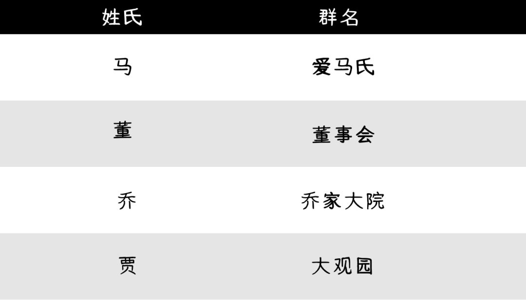 群名2017版，社交标签革新与启示的探讨