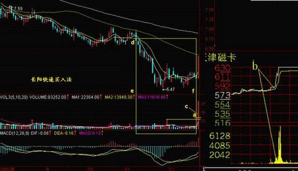 腾讯股票，数字时代的领航者背景与深远影响