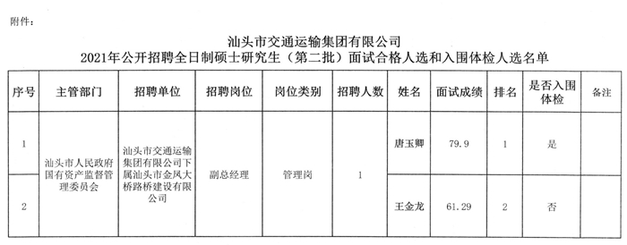 下沙最新司机职位招聘启事，寻找优秀驾驶人才