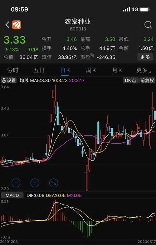 大股东增持股票，自信与成就感的体现
