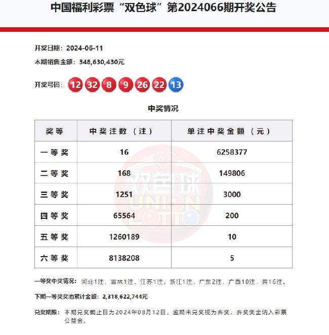 三地最新开奖号揭秘，背景、事件与影响全解析