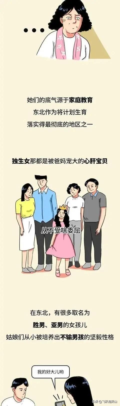 蜕变之路，东北之虎最新章节——自信与成就感的交响曲