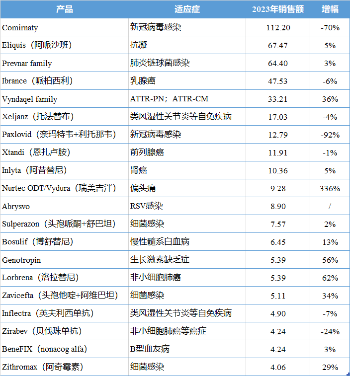 恩杂鲁胺最新价格，探索学习之力与自信成就的力量