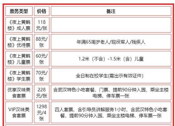 黄鹤楼门票政策更新，变化中的历史地标，成就感的源泉