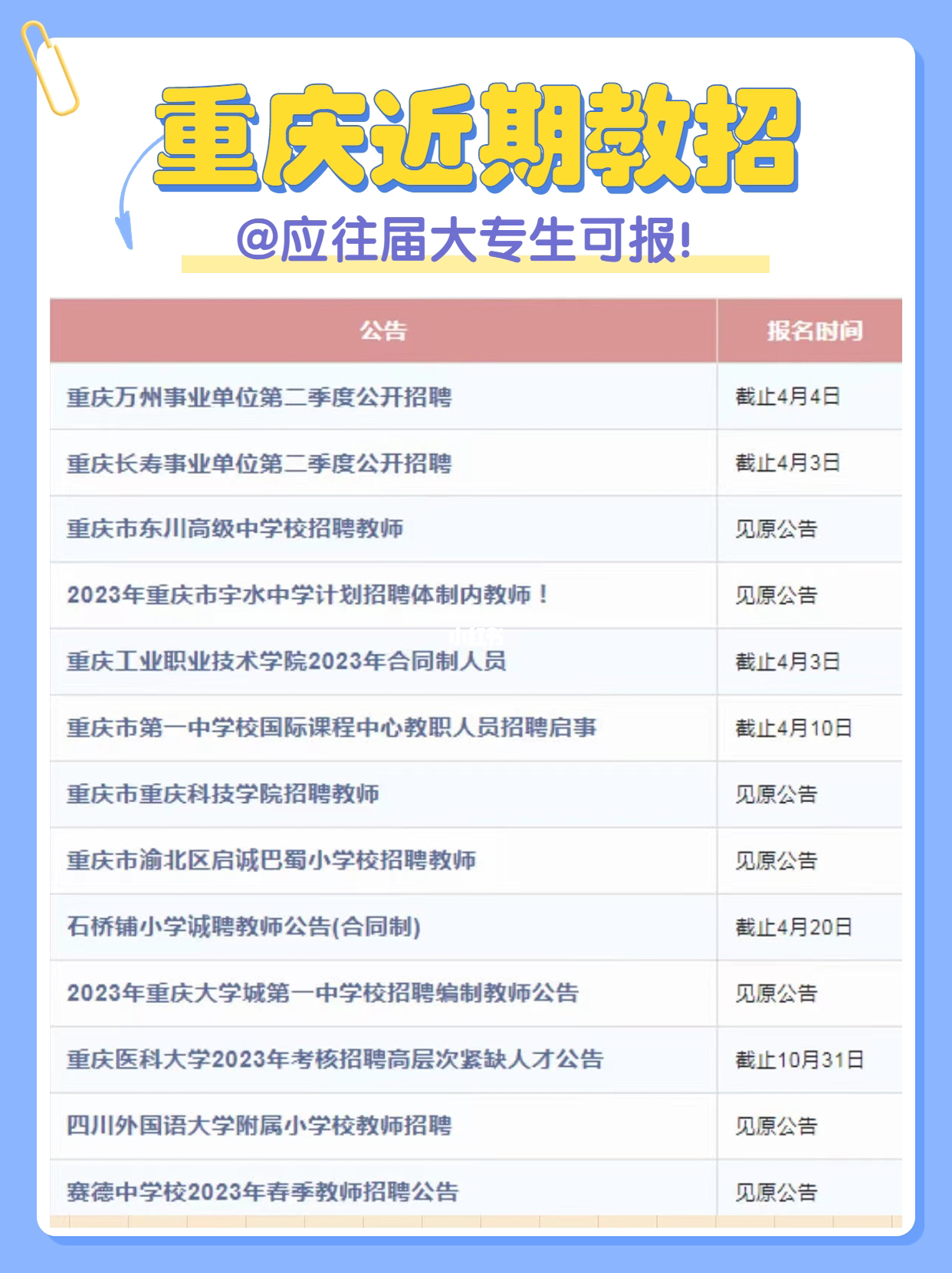 重庆执业药师招聘最新信息揭秘，科技驱动山城人才汇聚，药师人才大集结！