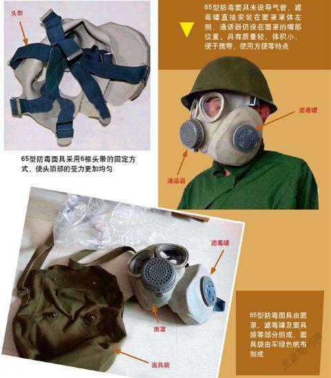 中国最新军用防毒面具,中国最新军用防毒面具的探讨