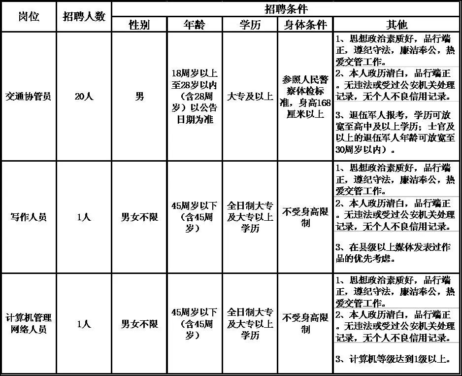 修水人才网最新招聘，友情与机遇的交织温馨故事