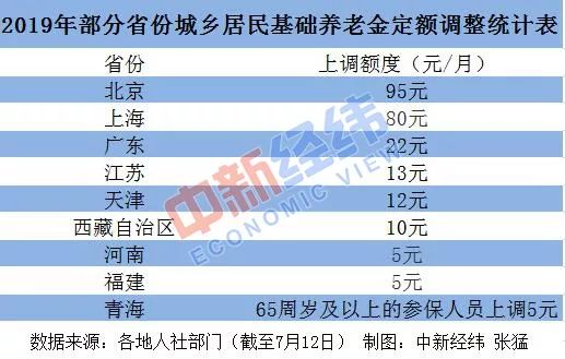 河南企业退休全面指南，最新消息与动态更新