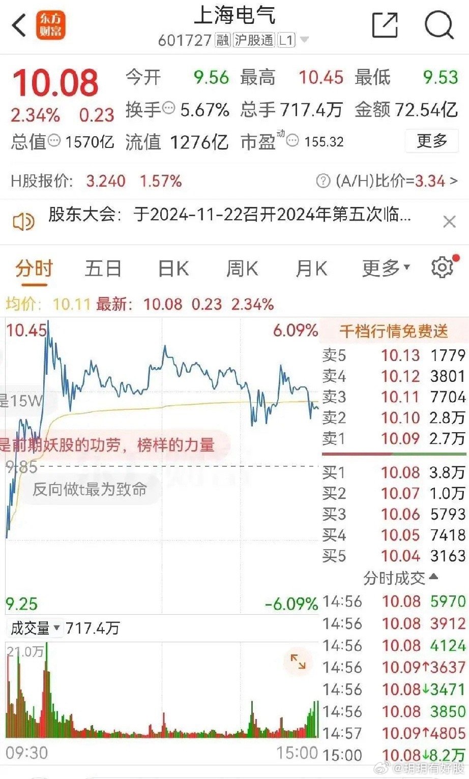 上海电气重组最新动态更新