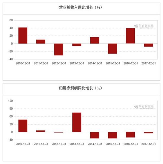 中体产业重组重塑未来，最新动态与前瞻一起向前进！