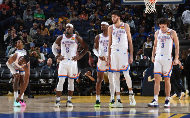 NBA雷霆队最新动态更新