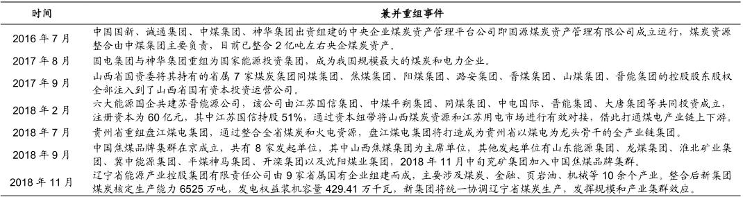 国电电力重组最新动态及步骤指南