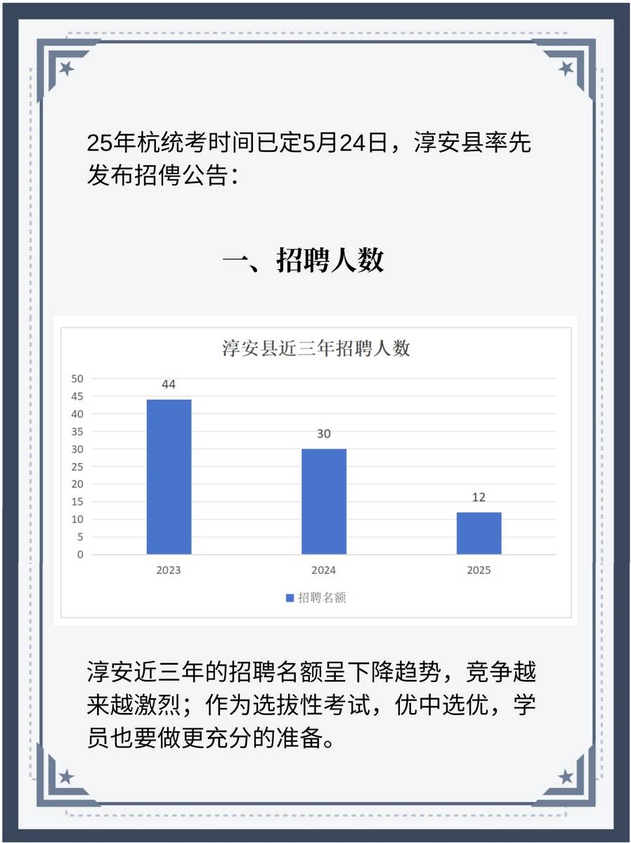 淳安人才网最新招聘，职业发展的起点之门