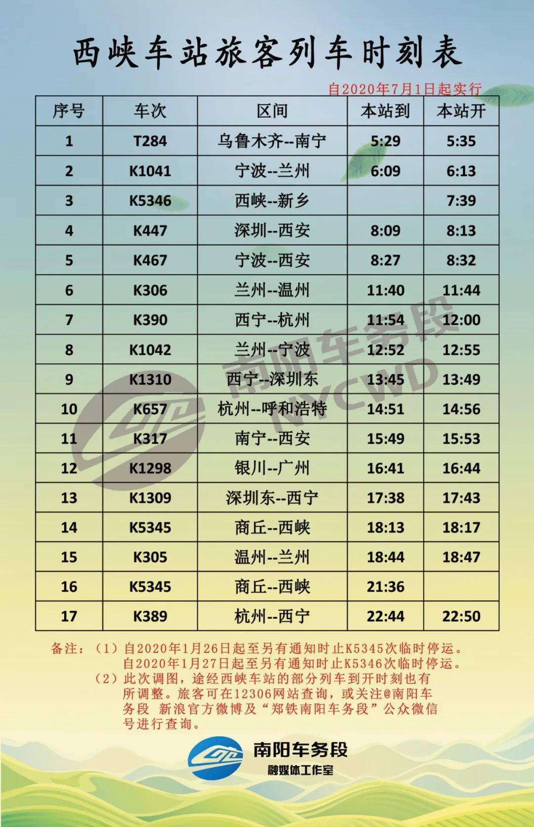 南阳火车站最新时刻表，启程探索自然美景的治愈之旅