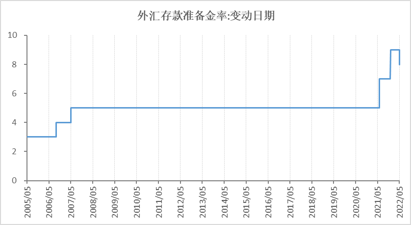 揭秘小巷深处的特色小店，最新存款准备金率深度解读