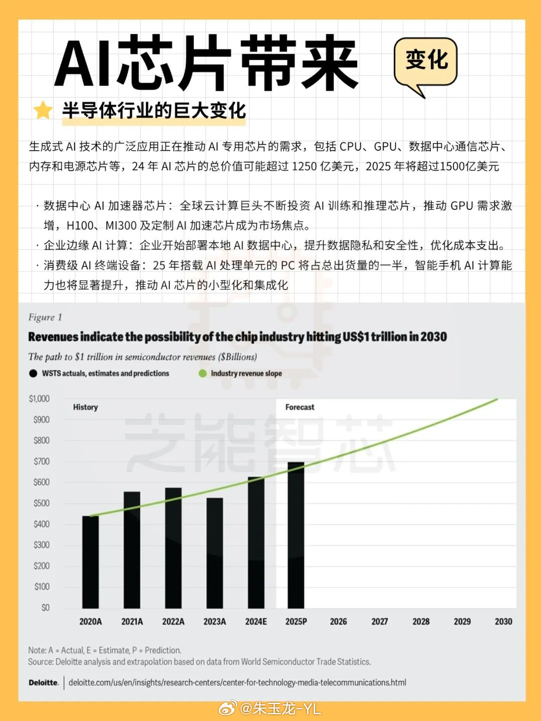 人工肾最新动态，芯片肾的革新与未来展望