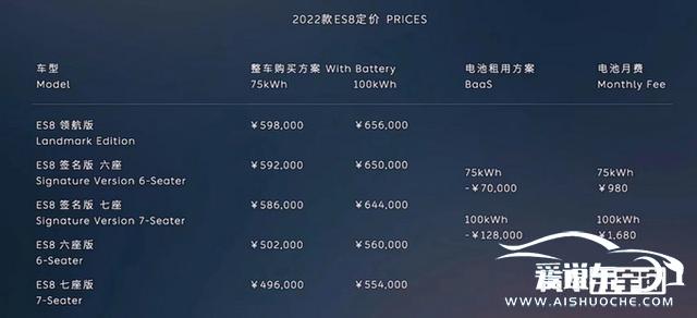 蔚来汽车2025款最新款价格揭秘，家的温馨与友情的智能纽带