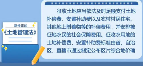 农村土地管理法深度探讨，土地权益变革与权益保障之路