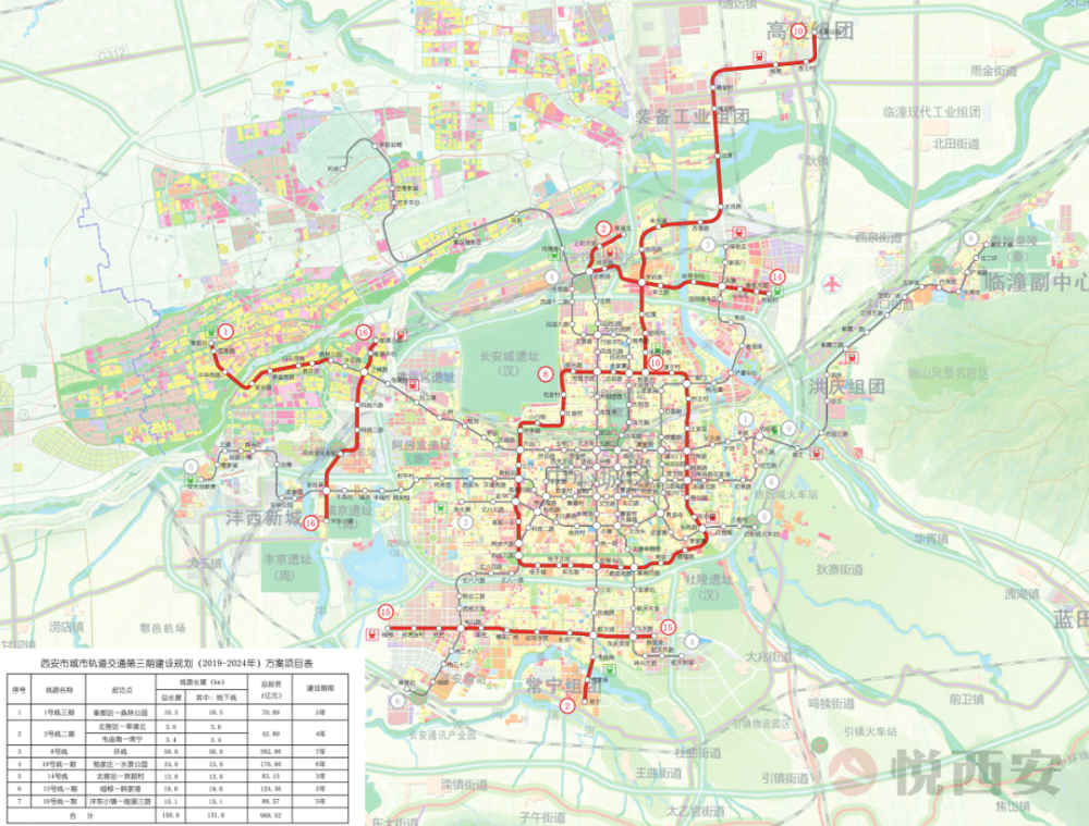 西安地铁8号线最新线路图，未来城市交通的新动脉