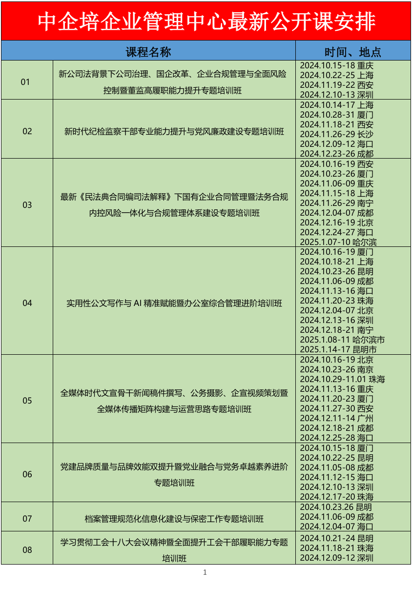 最新企业培训，开启学习之旅，拥抱变化，展现自信闪耀的未来