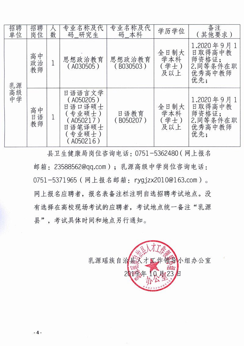 乳源最新招聘启幕，科技引领未来，开启全新招聘之旅