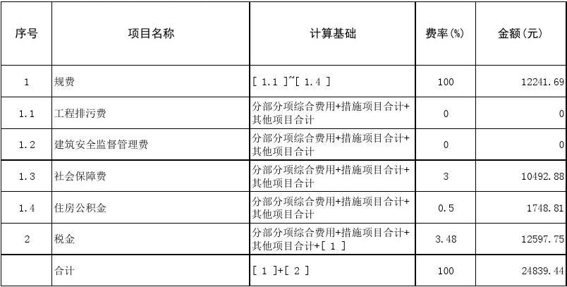 最新计价表，科技重塑生活，智能触手可及