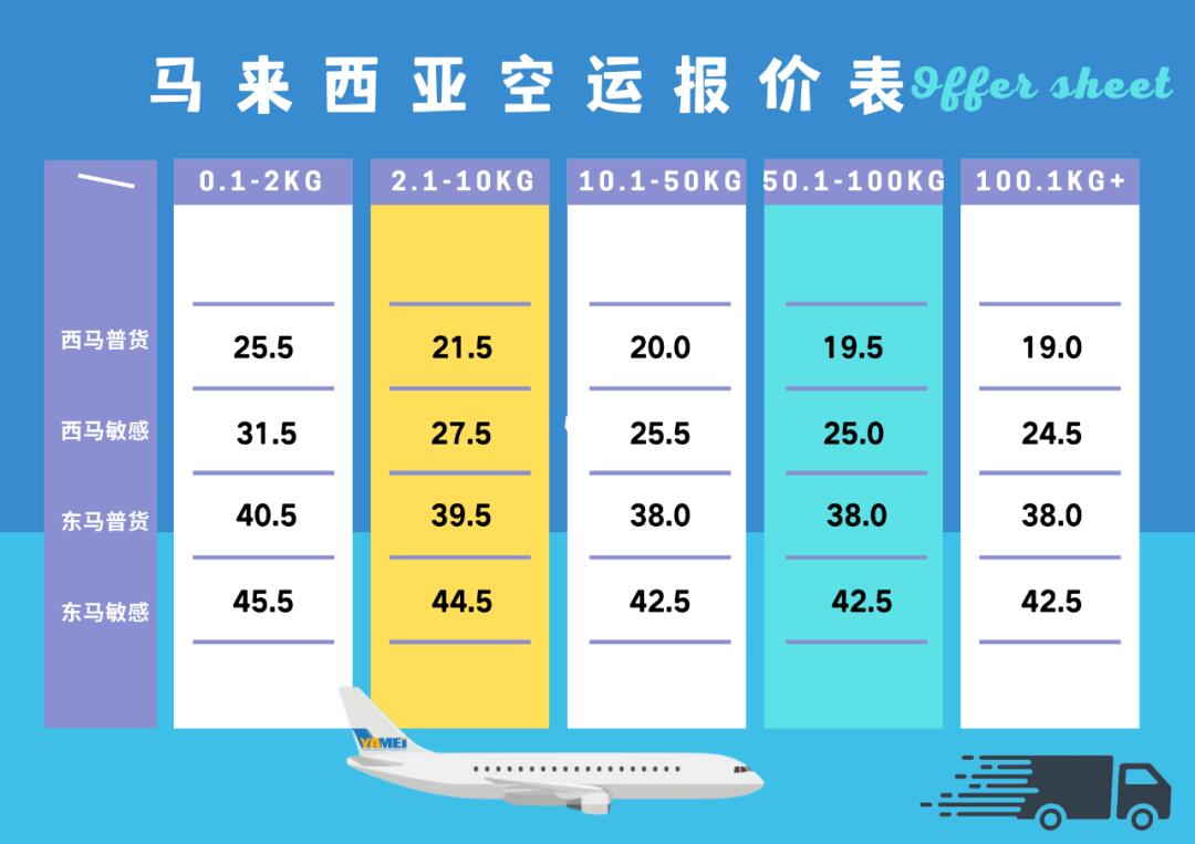 美亚最新优惠，购物狂欢浪潮来袭！