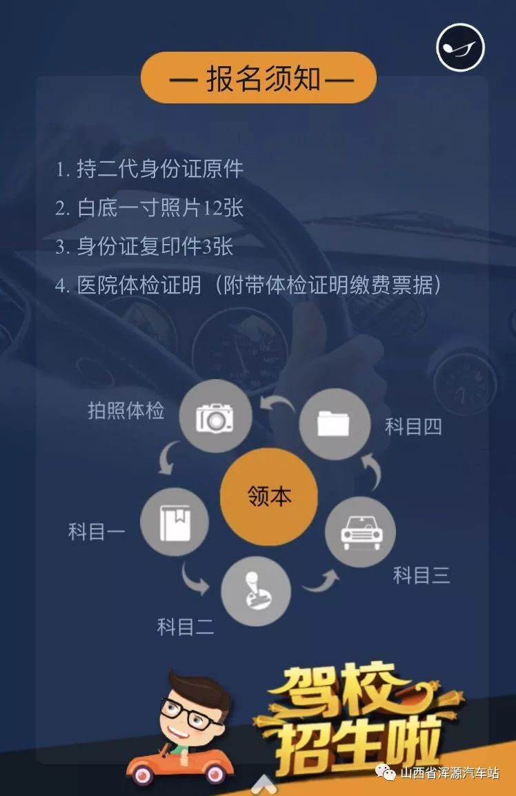 大同最新司机招聘详解，招聘步骤指南