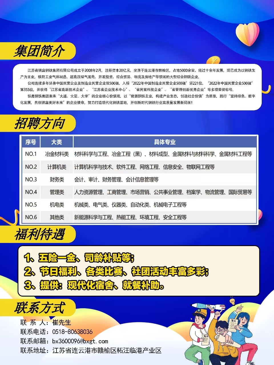 最新印铁招聘信息发布